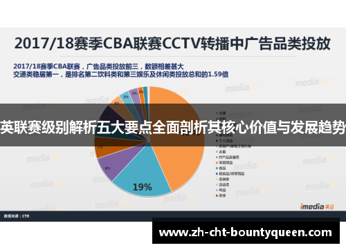英联赛级别解析五大要点全面剖析其核心价值与发展趋势