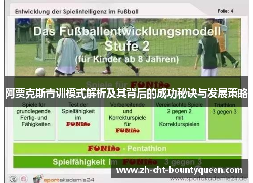 阿贾克斯青训模式解析及其背后的成功秘诀与发展策略 阿贾克斯青训模式解析及其背后的成功秘诀与发展策略