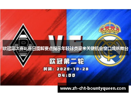 欧冠淘汰赛比赛日图解要点揭示年轻球员迎来关键机会窗口成长舞台 欧冠淘汰赛比赛日图解要点揭示年轻球员迎来关键机会窗口成长舞台