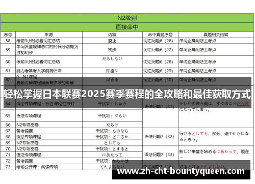 轻松掌握日本联赛2025赛季赛程的全攻略和最佳获取方式