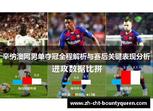 辛纳澳网男单夺冠全程解析与赛后关键表现分析 辛纳澳网男单夺冠全程解析与赛后关键表现分析